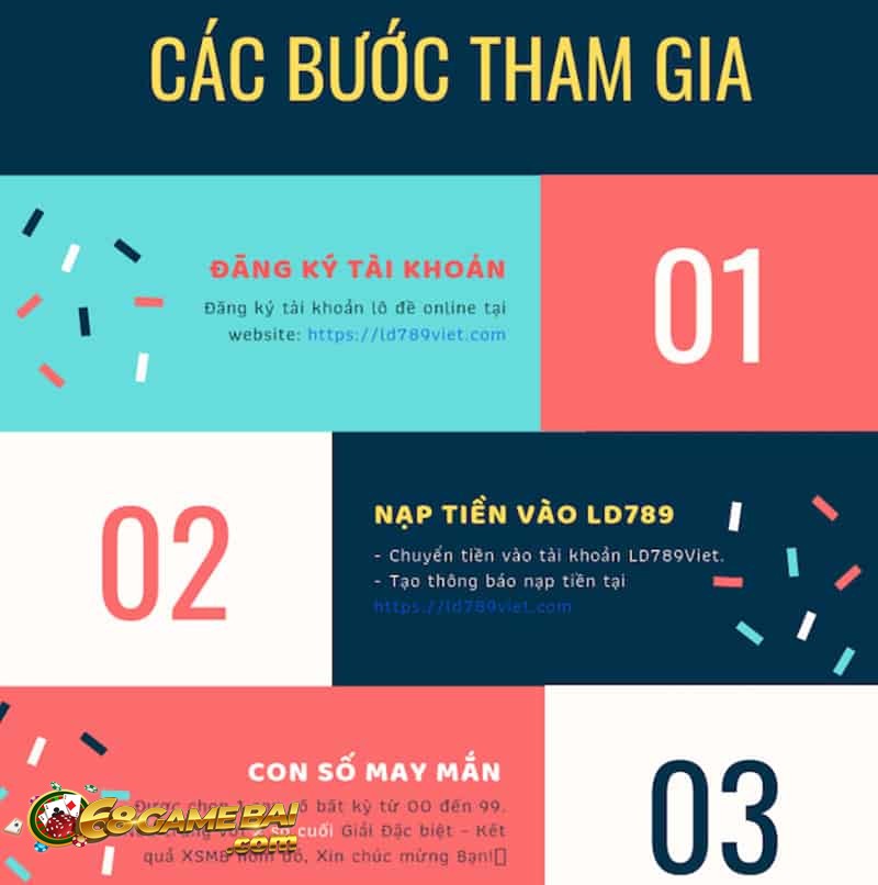 Các bước tham gia nhận thưởng tại LD789