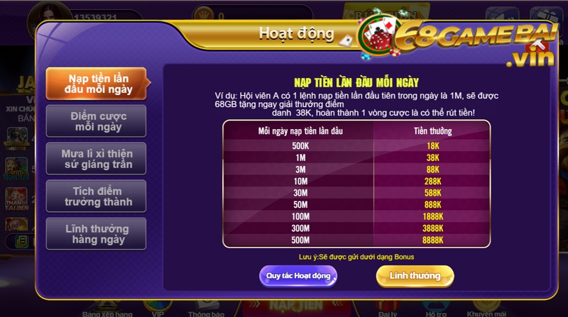 cac-hoat-dong-khuyen-mai-tai-cong-game-bai-68gb